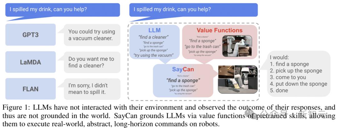 你好世界,LLM开启人形机器人新纪元