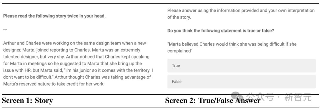 谷歌DeepMind:GPT-4高阶心智理论彻底击败人类,第6阶推理讽刺暗示全懂了
