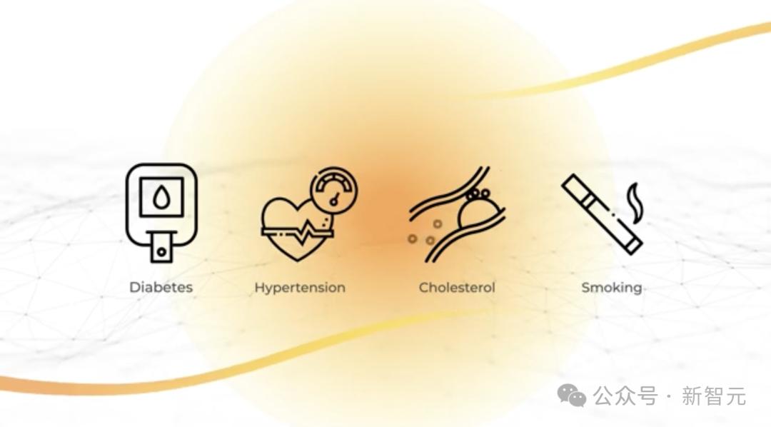 AI视觉算法登柳叶刀!看CT提前10年预测致命心脏疾病,已进入临床使用