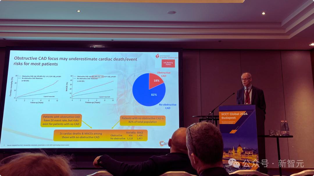 AI视觉算法登柳叶刀!看CT提前10年预测致命心脏疾病,已进入临床使用