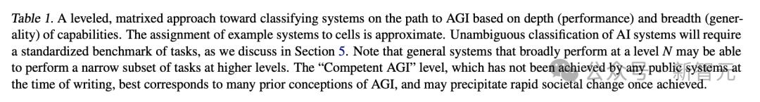 首次解密Claude 3大脑,25岁Anthropic参谋长预言3年内自己将被AI淘汰