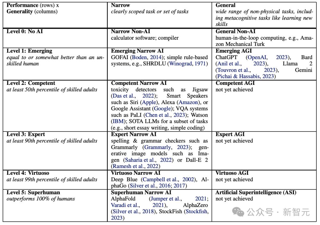 首次解密Claude 3大脑,25岁Anthropic参谋长预言3年内自己将被AI淘汰