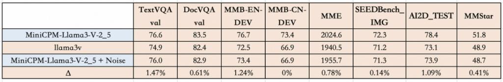 斯坦福AI团队抄袭国产大模型?连识别“清华简”都抄了,清华系团队发文回应