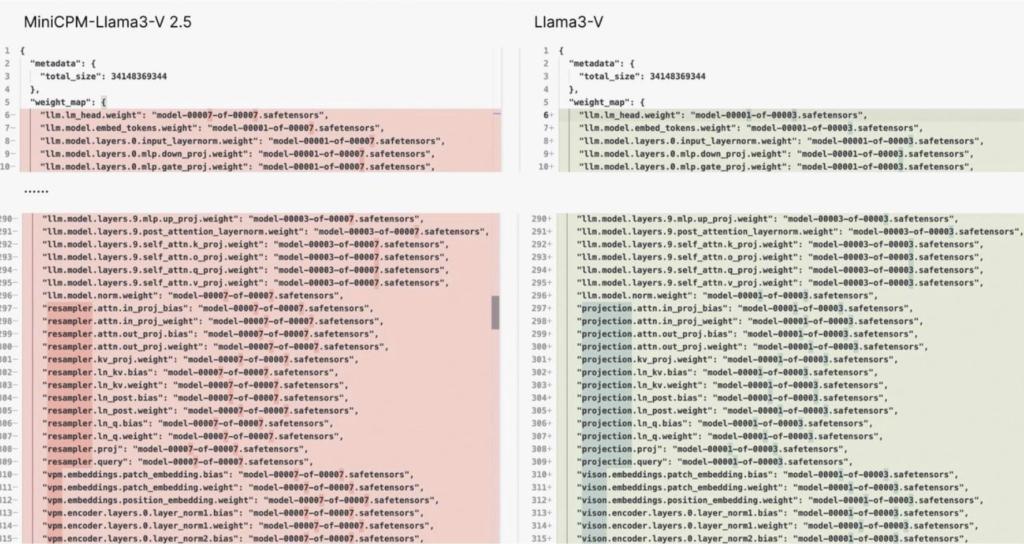 斯坦福AI团队抄袭国产大模型?连识别“清华简”都抄了,清华系团队发文回应