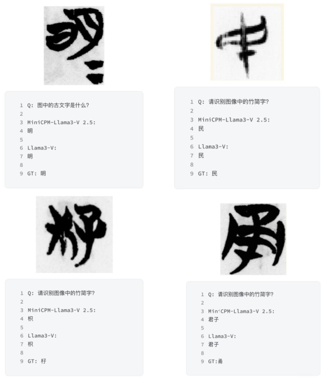 斯坦福AI团队抄袭国产大模型?连识别“清华简”都抄了,清华系团队发文回应