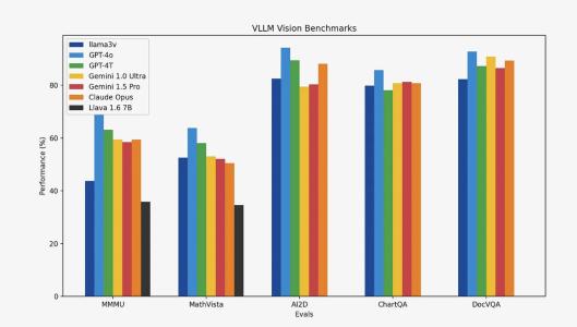 斯坦福AI团队抄袭国产大模型?连识别“清华简”都抄了,清华系团队发文回应