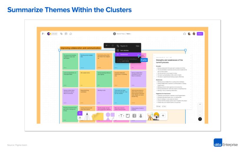 下一个“杀手级”APP ?a16z:第二波B2B AI浪潮来了