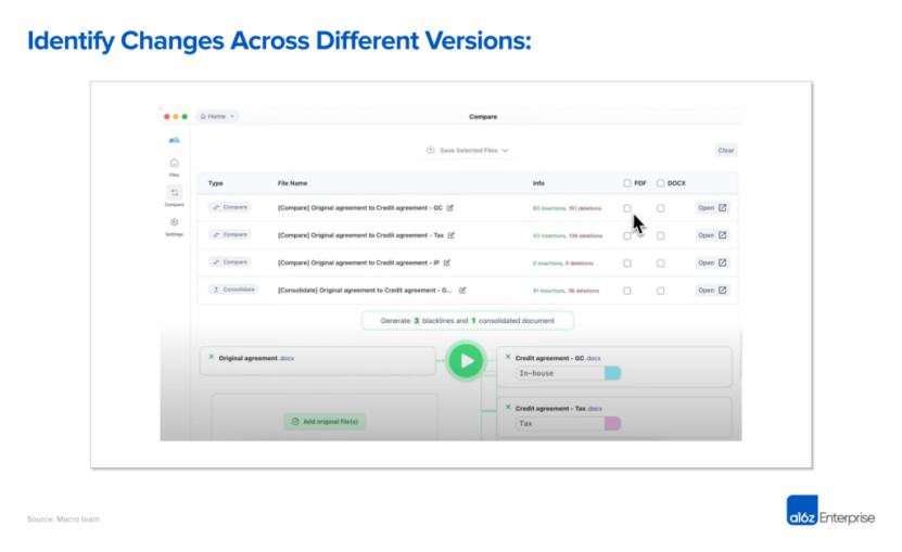 下一个“杀手级”APP ?a16z:第二波B2B AI浪潮来了