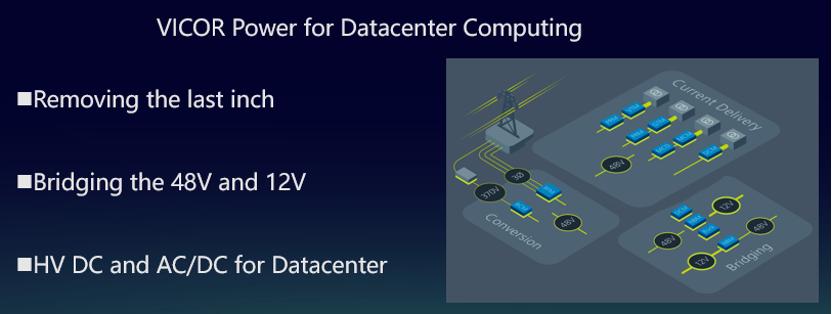 Computex带火了AI,也带火了背后这项技术