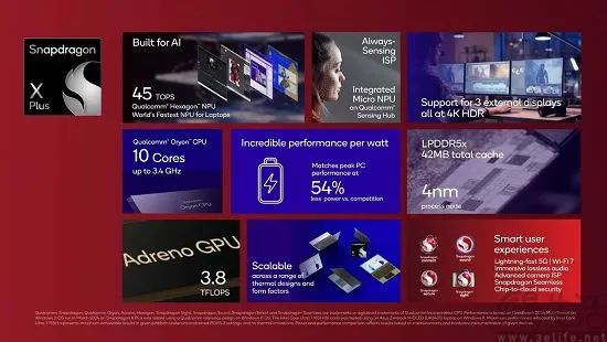 AI功能落地可穿戴设备，端侧算力仍是最大的瓶颈