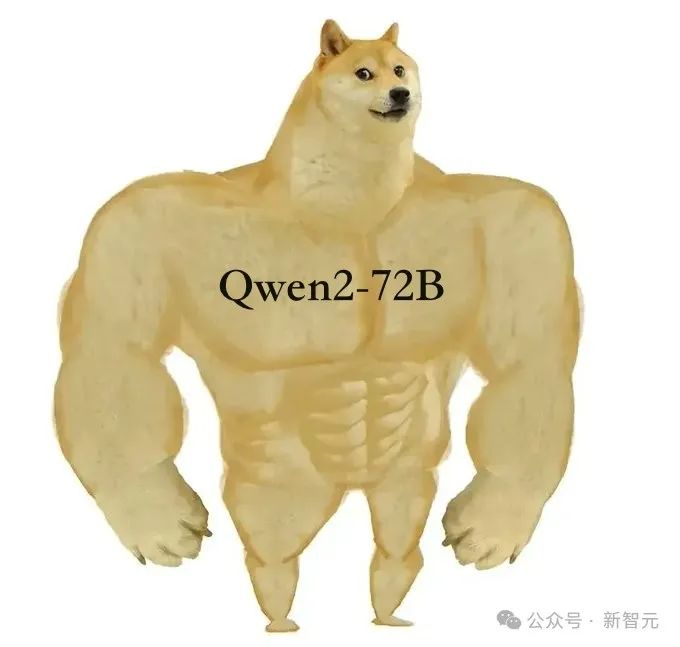 全球开源新王Qwen2-72B诞生,碾压Llama3-70B击败国产闭源模型,AI圈大佬转疯了