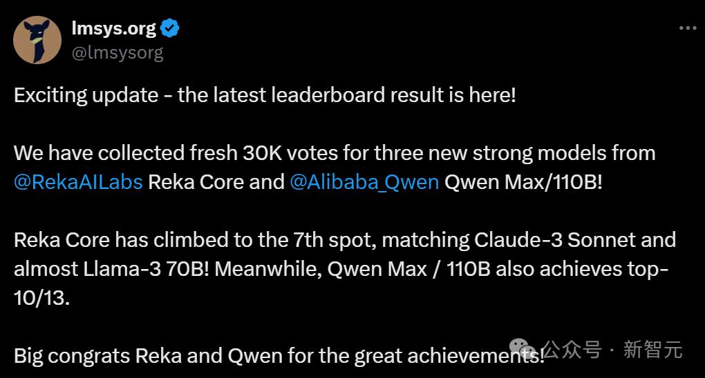 全球开源新王Qwen2-72B诞生,碾压Llama3-70B击败国产闭源模型,AI圈大佬转疯了