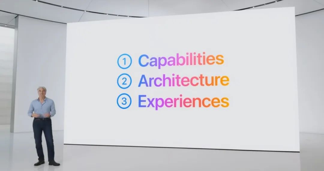 苹果AI一夜颠覆所有,Siri史诗级进化,内挂ChatGPT-4o,奥特曼来了,马斯克怒了