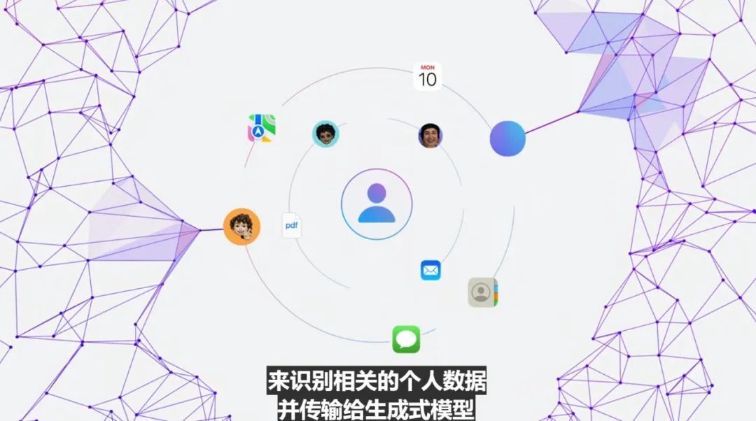 苹果AI一夜颠覆所有,Siri史诗级进化,内挂ChatGPT-4o,奥特曼来了,马斯克怒了