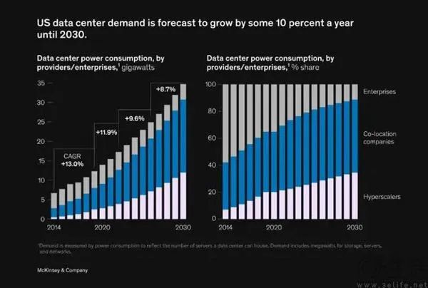 AI初创公司扎堆寻求出售,冬天为什么突然就来了