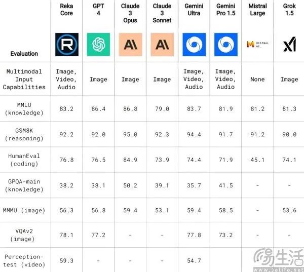 AI初创公司扎堆寻求出售,冬天为什么突然就来了