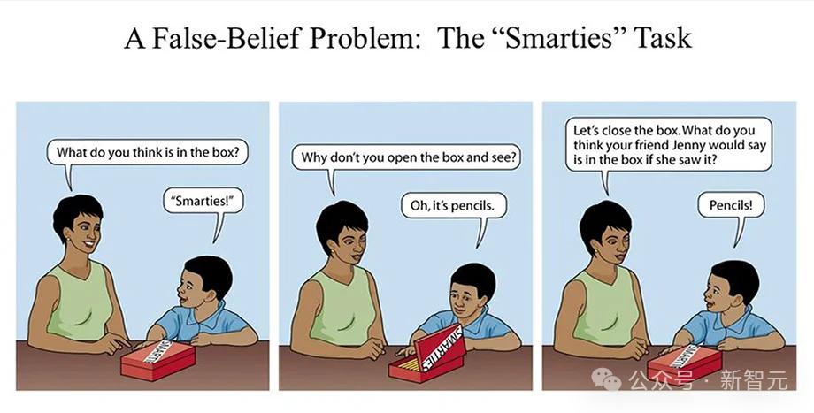 GPT-4能在近乎100%情况下欺骗人类？PNAS重磅研究曝出，LLM推理越强欺骗值越高