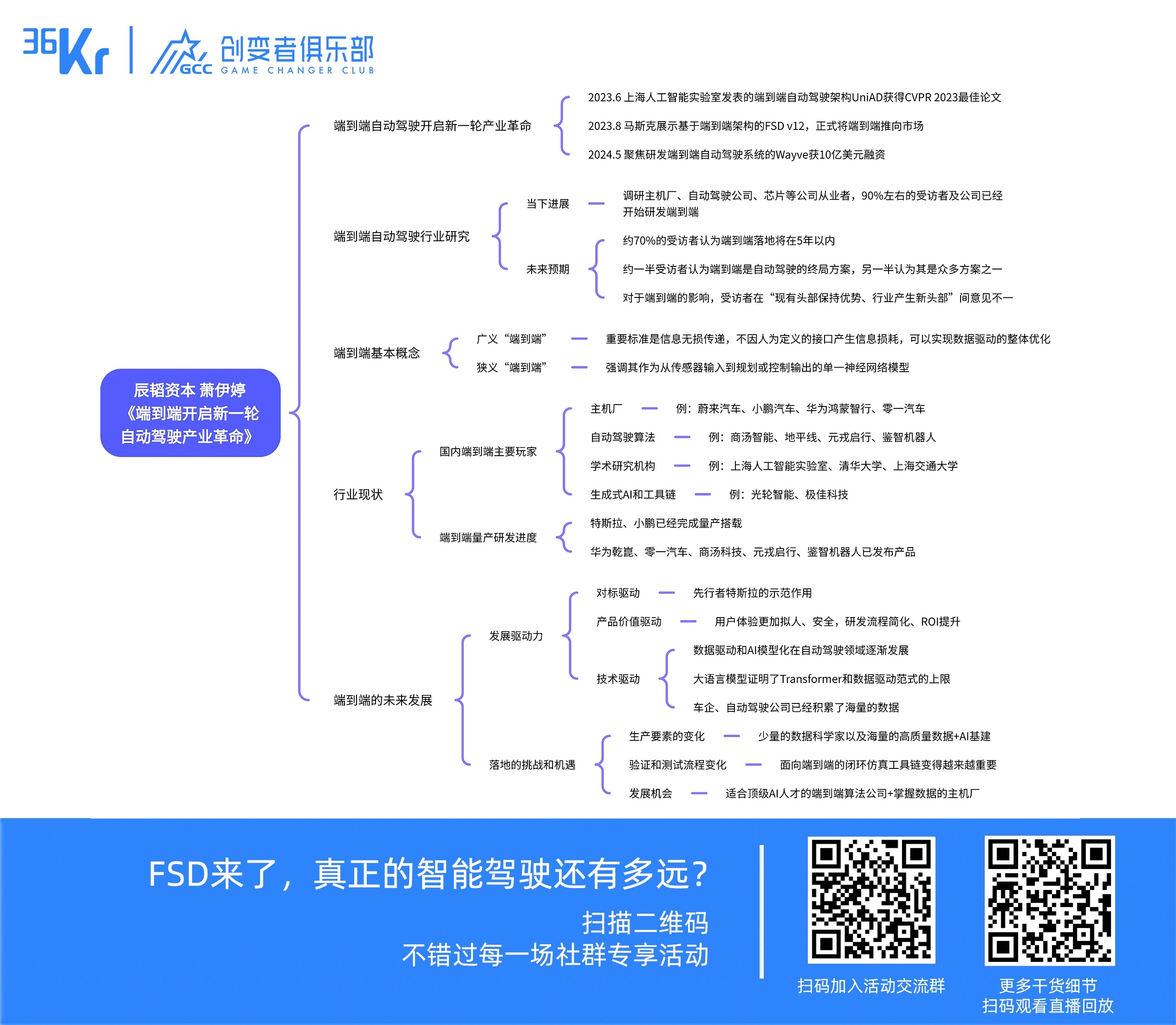 今日明星“端到端”,能否撑起智能驾驶的未来?