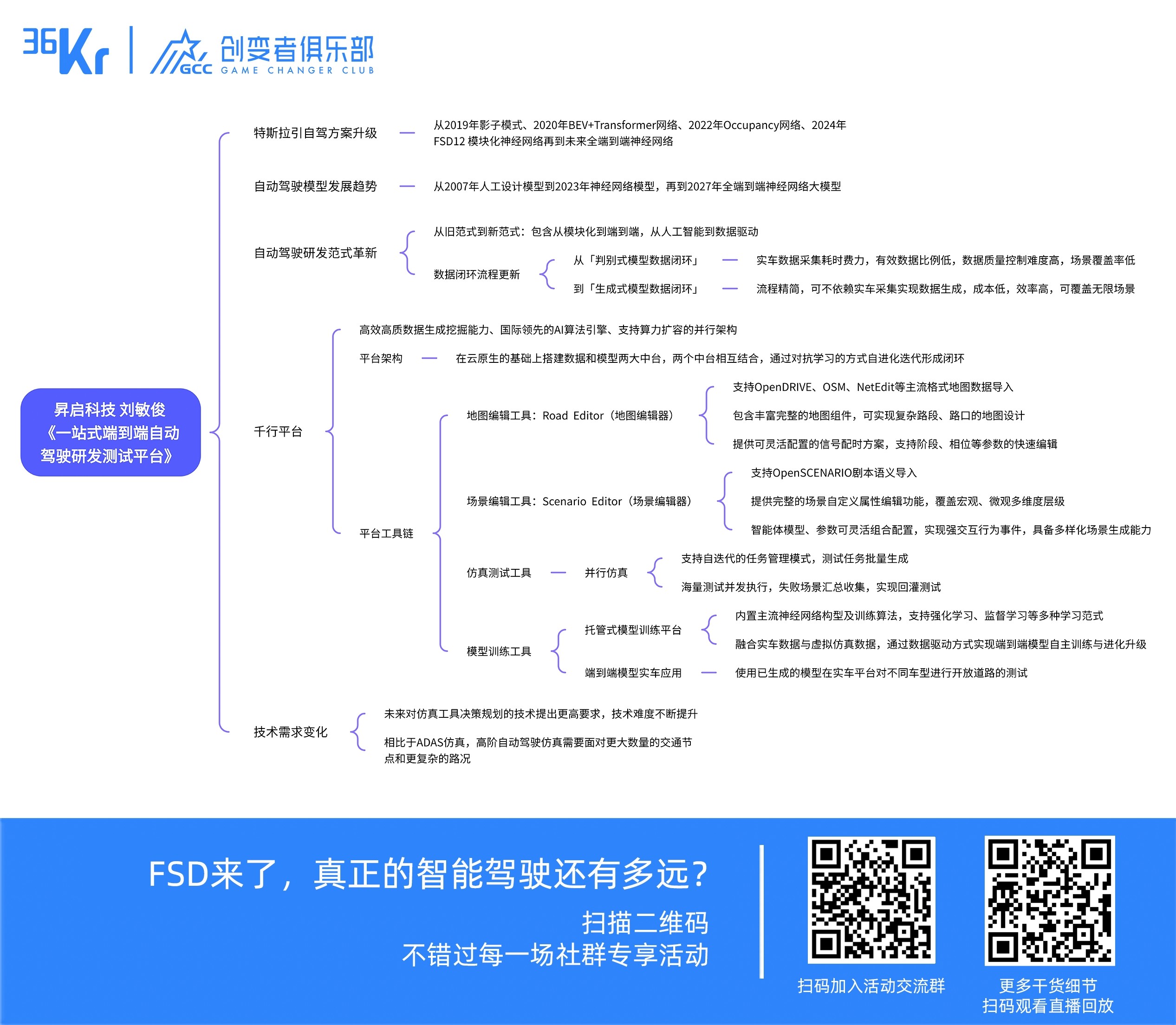 今日明星“端到端”,能否撑起智能驾驶的未来?