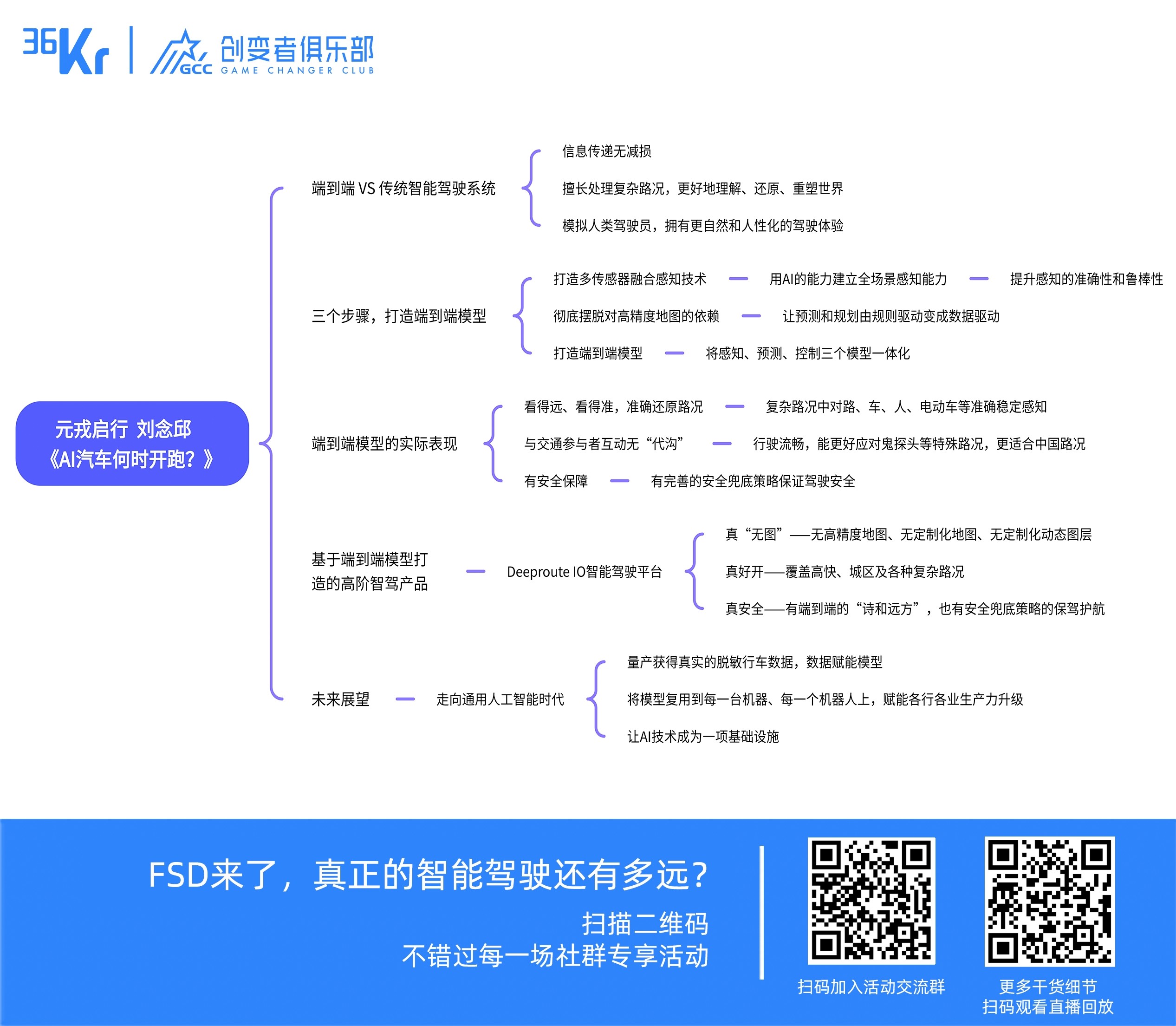 今日明星“端到端”,能否撑起智能驾驶的未来?