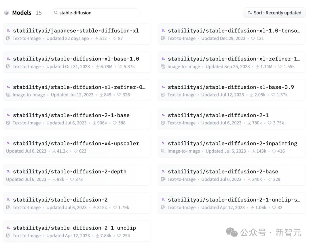 AI生图格局大震,Stable Diffusion 3开源倒计时,2B单机可跑碾压闭源Midjourney