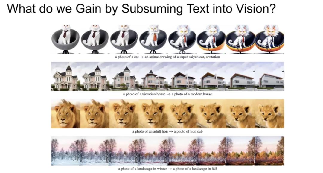 Sora负责人揭秘技术探索之路：成功的研究者，往往没有经过传统的研究训练