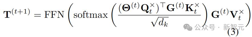 拯救Transformer推理能力,DeepMind新研究TransNAR:给模型嵌入“算法推理大脑”