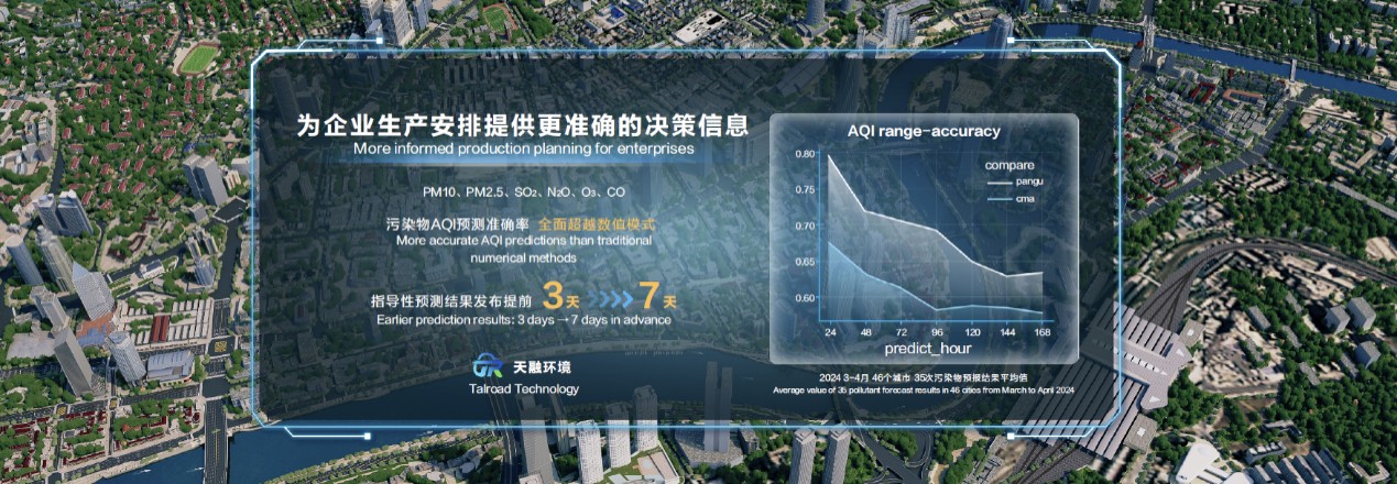 华为HDC大会杀疯了:纯血鸿蒙来了!还更新了盘古大模型 5.0