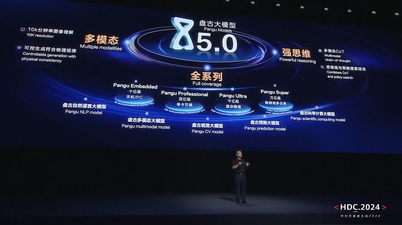 华为HDC大会杀疯了:纯血鸿蒙来了!还更新了盘古大模型 5.0