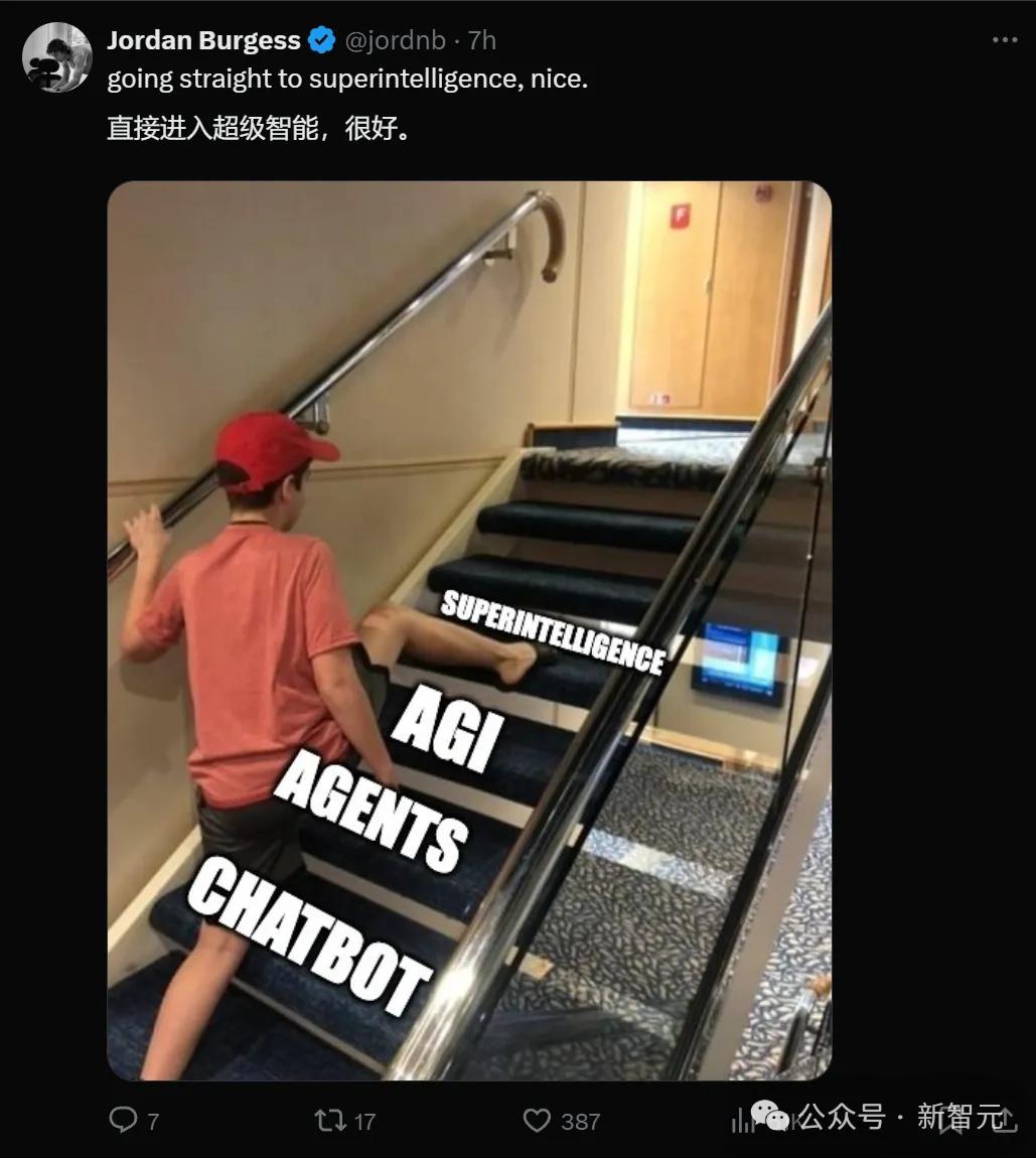 GPT-5一年半后拥有“博士级智能”,Claude 3.5首超人类博士,全知全能ASI将成人类“新神”?