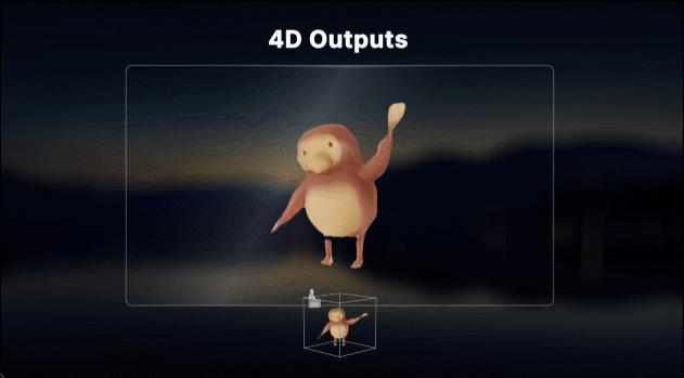 “3D视频版Sora”来了