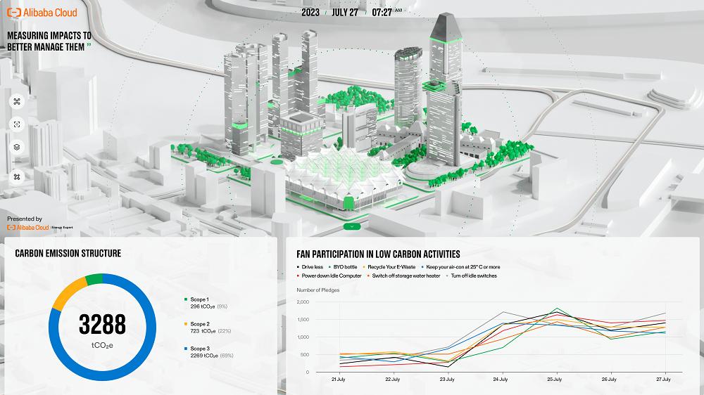 AI味儿最浓的一届奥运,来了!