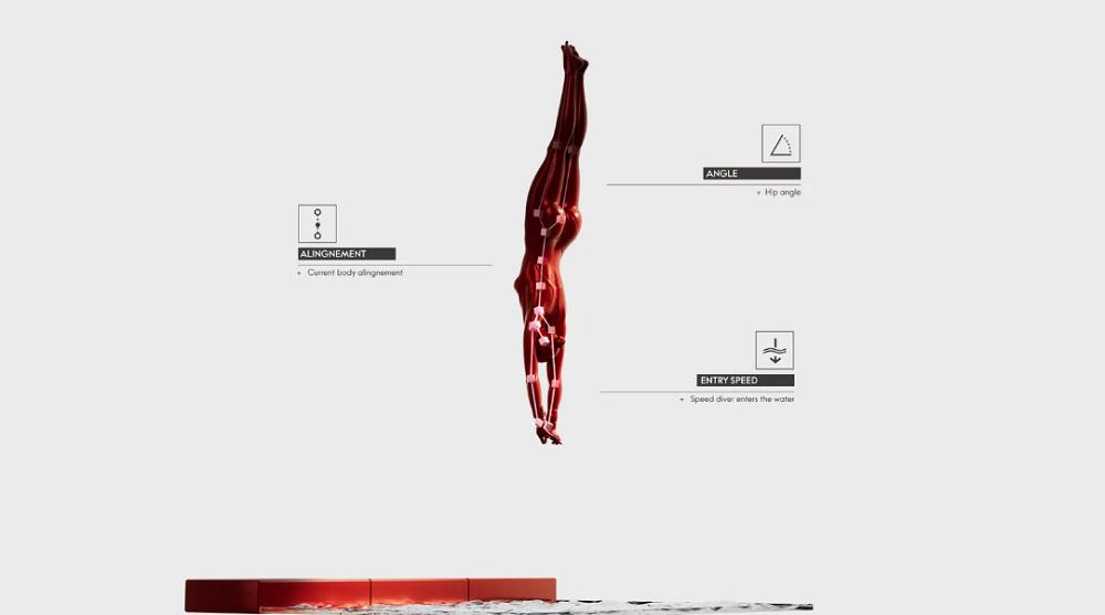 AI味儿最浓的一届奥运,来了!