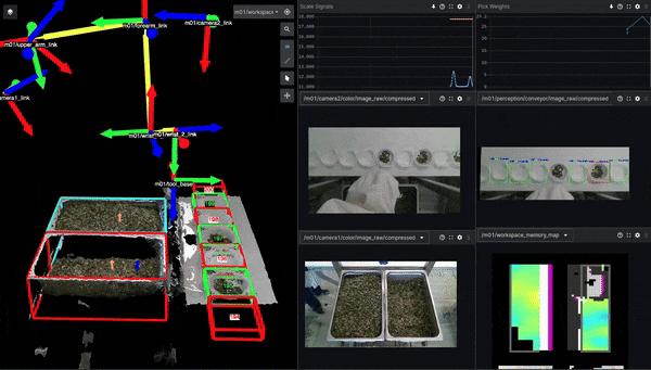 AI 在餐饮界也卷出了“萝卜快跑”,打饭比食堂阿姨手稳,炒菜接近大厨