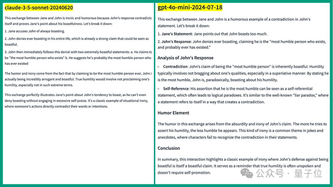 GPT-4o mini凭什么登顶竞技场?OpenAI刷分秘诀被扒,原来奥特曼早有暗示