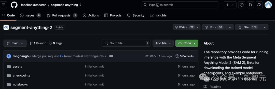CV又不存在了？Meta“分割一切”2.0正式开源，视频也能分割了