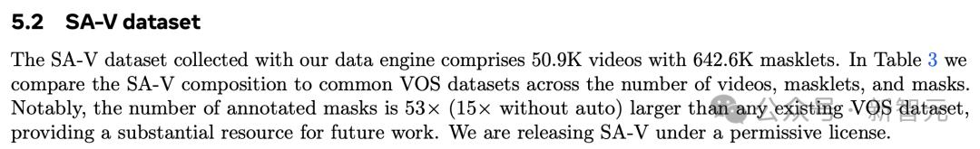 CV又不存在了？Meta“分割一切”2.0正式开源，视频也能分割了