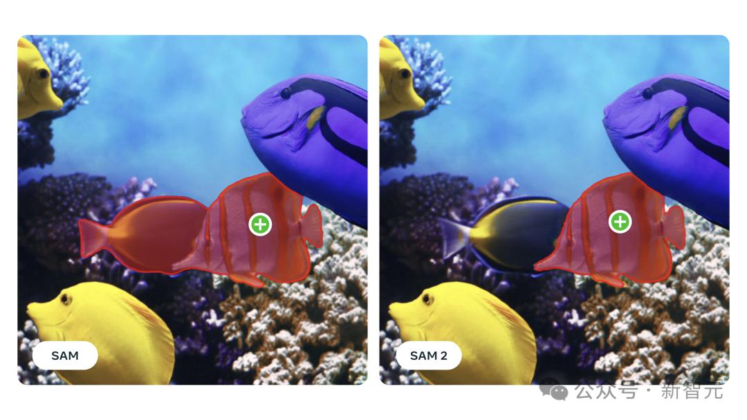 CV又不存在了？Meta“分割一切”2.0正式开源，视频也能分割了