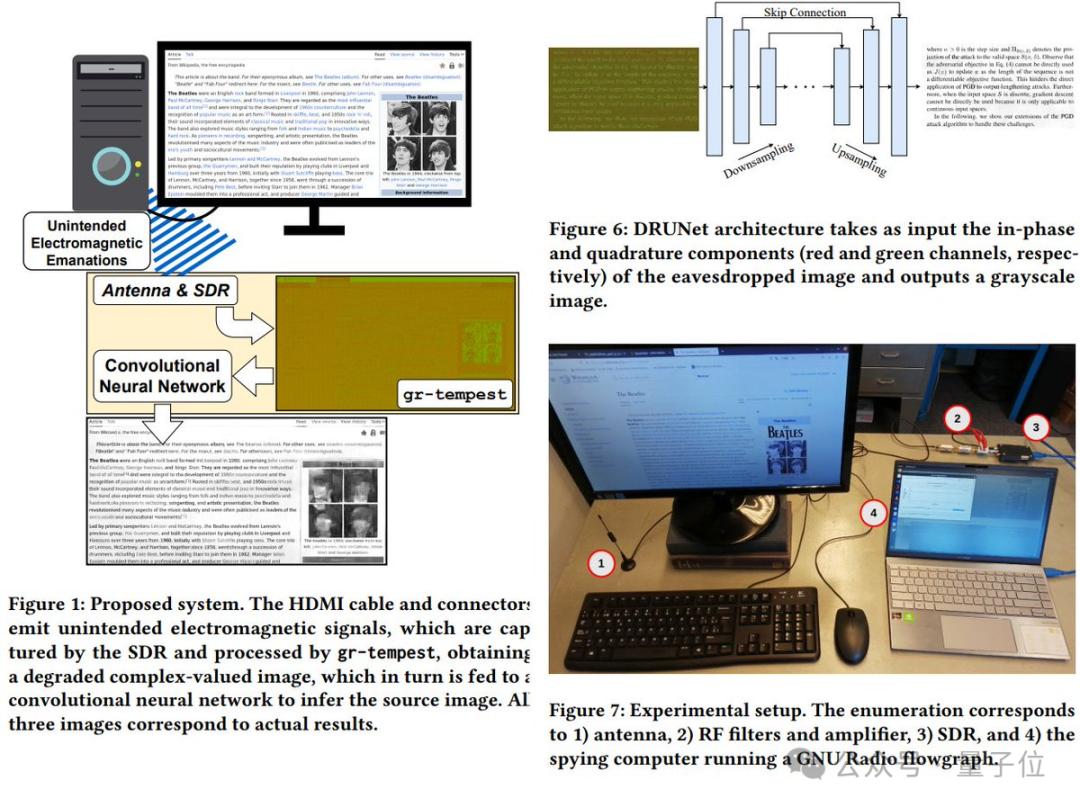 防不胜防,AI几米外隔空窥屏,HDMI线把信号泄露到空气里了