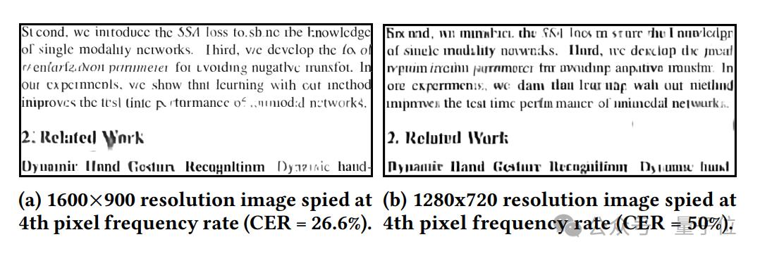 防不胜防,AI几米外隔空窥屏,HDMI线把信号泄露到空气里了