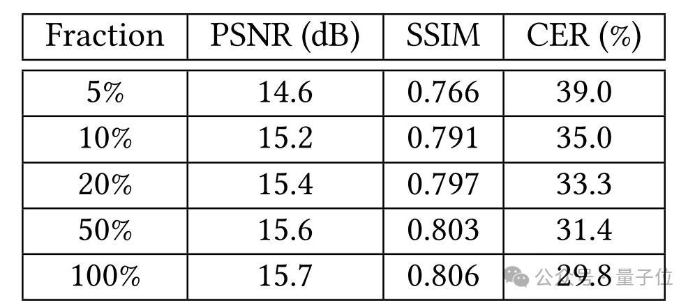 防不胜防,AI几米外隔空窥屏,HDMI线把信号泄露到空气里了
