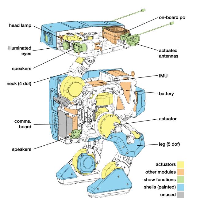 迪士尼版的《西部世界》正在拉开序幕