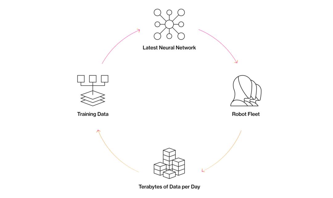 地表最强人形机器人问世,擎天柱头号劲敌,每天工作20小时,前代已进宝马打工