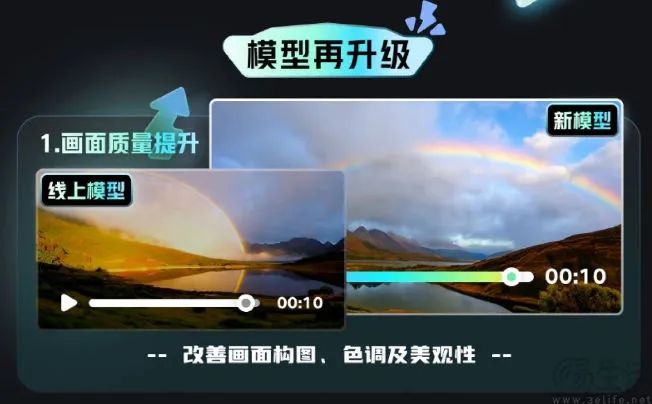 字节跳动上线即梦AI,正式打响文生视频工具之战