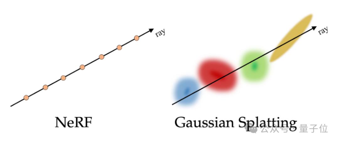 《Her》有形象了，给AI打视频电话，几乎无延迟，红杉YC投了