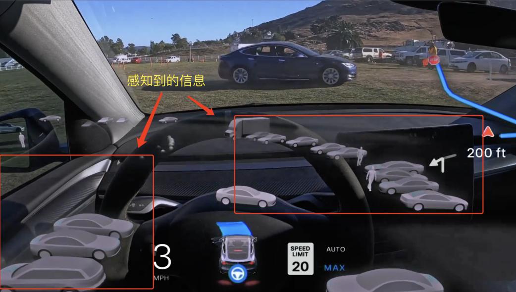 万字迎合解读:“端到端”,让特斯拉FSD V12迎来质变?