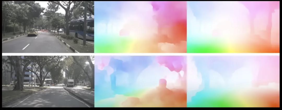 万字迎合解读:“端到端”,让特斯拉FSD V12迎来质变?