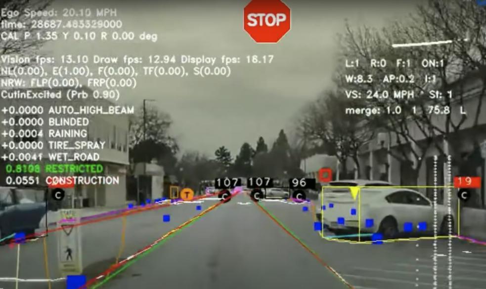 万字迎合解读:“端到端”,让特斯拉FSD V12迎来质变?