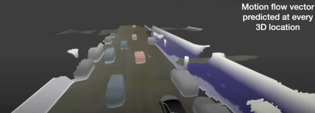 万字迎合解读:“端到端”,让特斯拉FSD V12迎来质变?