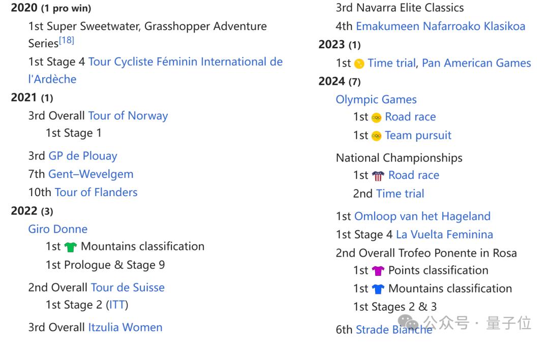 奥运冠军竟是硅谷VC,还是哈佛学的计算机
